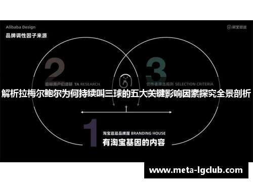 解析拉梅尔鲍尔为何持续叫三球的五大关键影响因素探究全景剖析