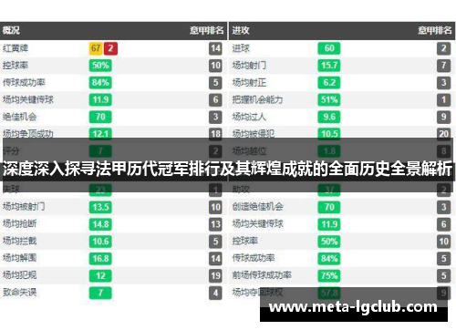 深度深入探寻法甲历代冠军排行及其辉煌成就的全面历史全景解析