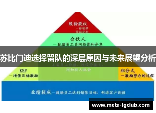 苏比门迪选择留队的深层原因与未来展望分析