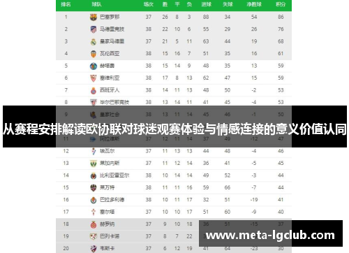 从赛程安排解读欧协联对球迷观赛体验与情感连接的意义价值认同