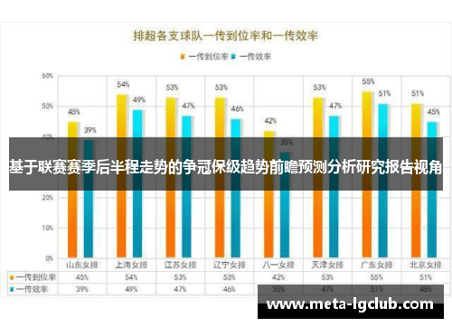 基于联赛赛季后半程走势的争冠保级趋势前瞻预测分析研究报告视角 基于联赛赛季后半程走势的争冠保级趋势前瞻预测分析研究报告视角