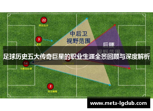 足球历史五大传奇巨星的职业生涯全景回顾与深度解析