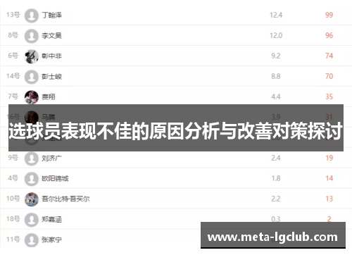选球员表现不佳的原因分析与改善对策探讨