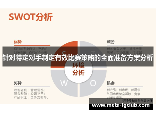 针对特定对手制定有效比赛策略的全面准备方案分析