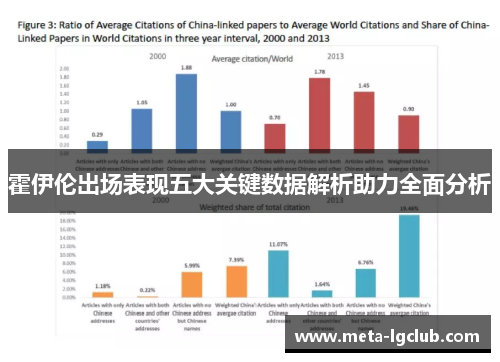 霍伊伦出场表现五大关键数据解析助力全面分析