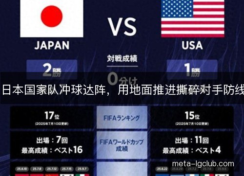 日本国家队冲球达阵，用地面推进撕碎对手防线